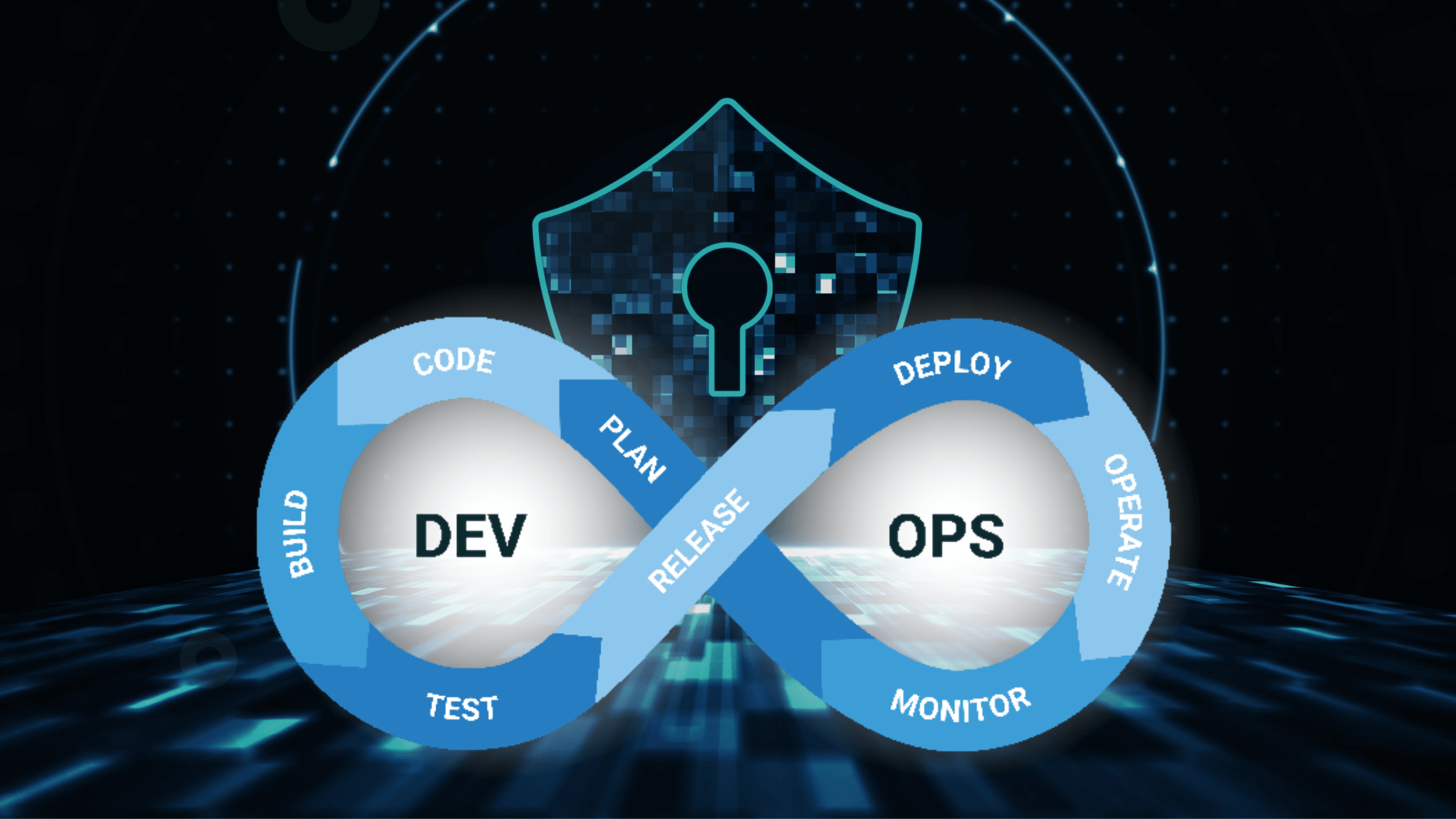 lac_in_devops